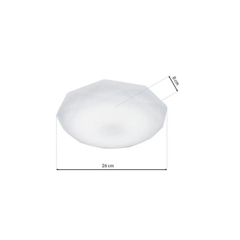 Eclairage Plafonnier Led