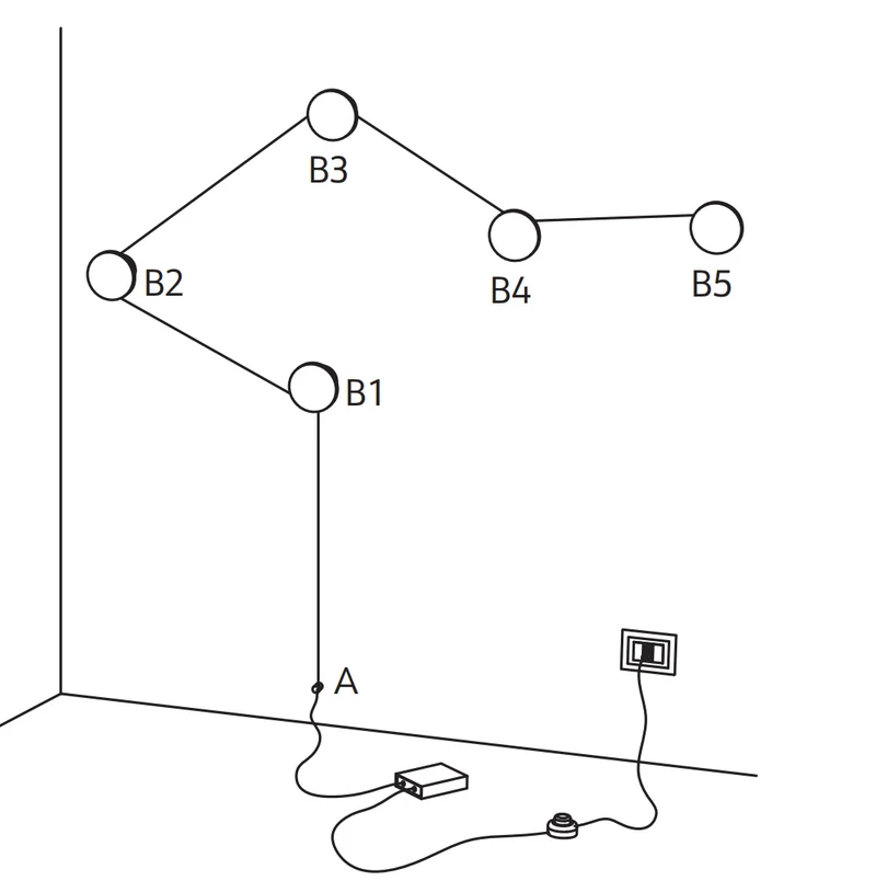 Kdln Azou Driver + Dimmer + Plug