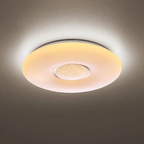 Lampe Led Pour Plafond
