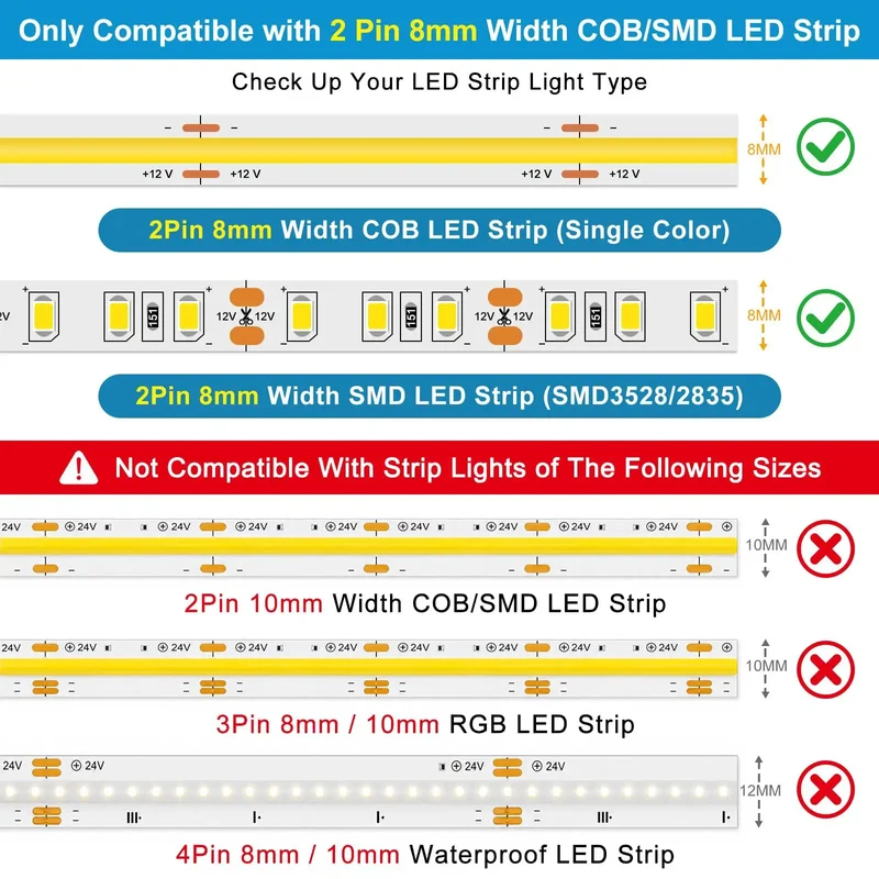 Twenty Pack 8Mm Two Pin Solderless Led Strip To Wire Connectors Snap And Go Transparent Adapters For 5V 12V 24V Single Color Cob SmD Tape Lights Zero Hassle Hookup Smooth Install