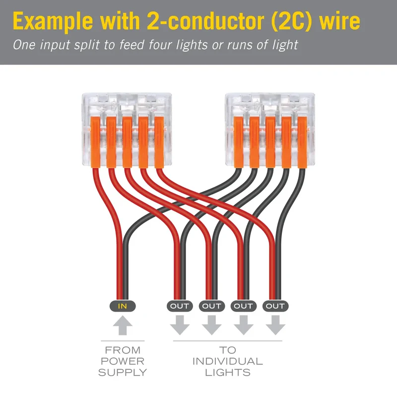 Five Port Lever Wire Connector Six Pack High Capacity Quick Connect Terminal For Led Strip And Under Cabinet Lighting Replaces Traditional Wire Nuts Handles Every Job With No Sweat A Beefy Staple For Smooth Builds