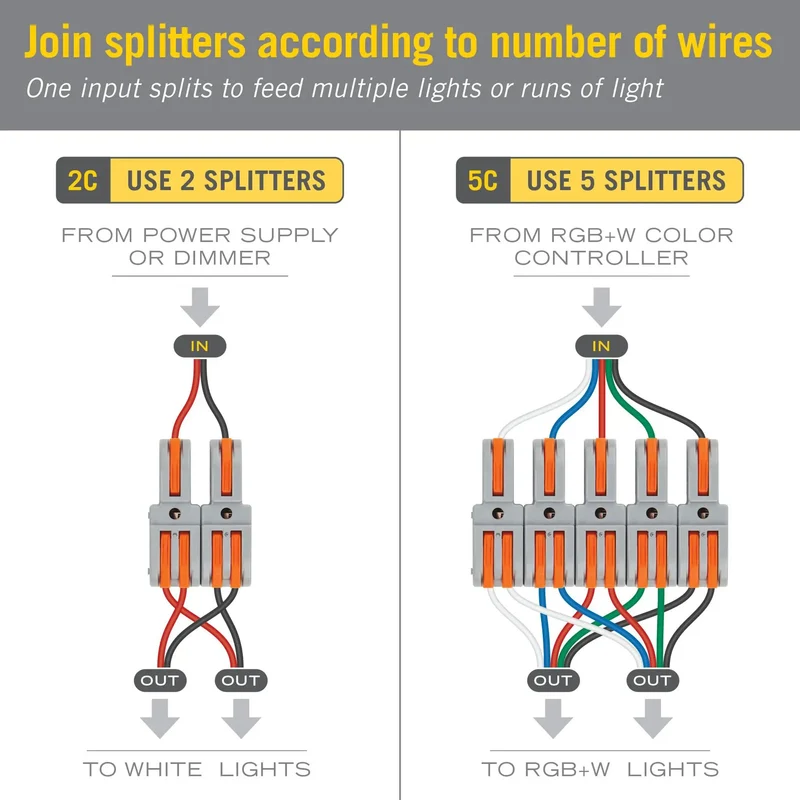 Hella Durable Modular Lever Wire Splitter Connectors For Quick Low Voltage Power Routing To Led Strips And Under Cabinet Install Smooth Operation Foolproof Grip Mechanism
