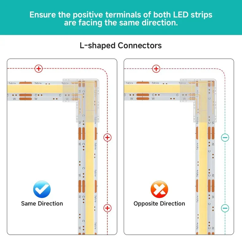 Hassle Free 3 Pin 8mm Cob Cct Led Connector Kit Featuring Dual End Wire And L Shaped Connectors Solderless Gapless Build Plug And Play Wiring For 5V 12V 24V Led Strips No Sweat Assembly