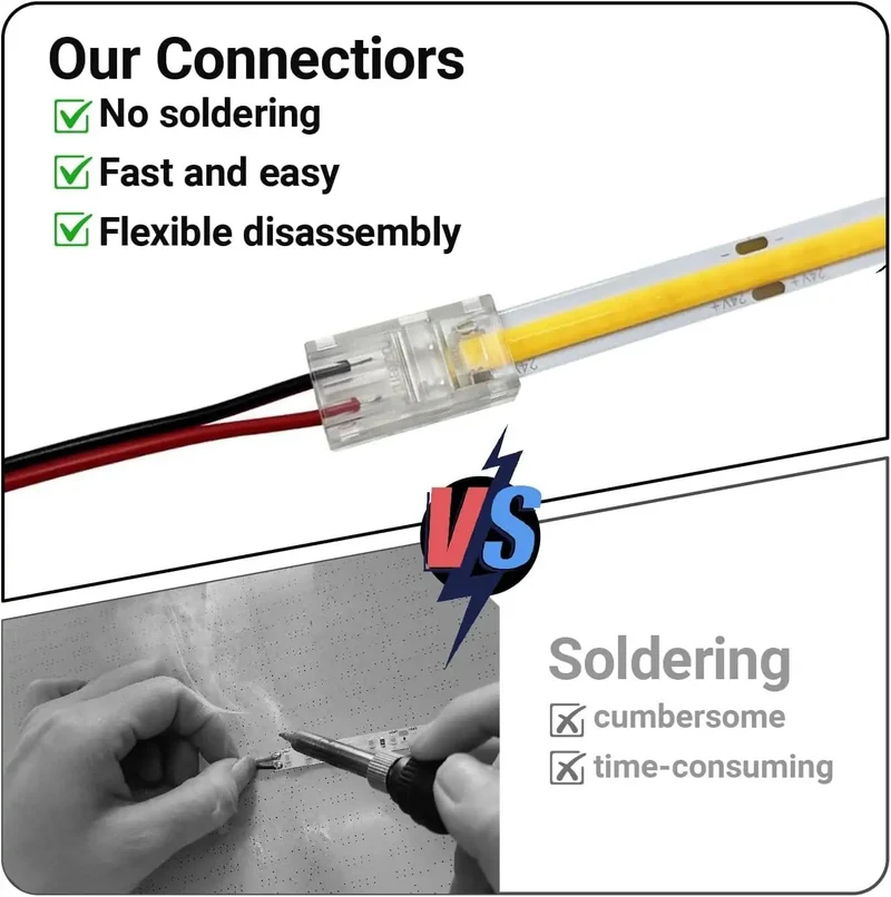 Top Shelf 10mm Cob Led Strip Connector Clips Two Pin Solderless Wire Adapter Terminal Extender For 5V 12V 24V Single Color Lights Zero Sweat Setup Quick Snap Fit Twenty Piece Grab Bag