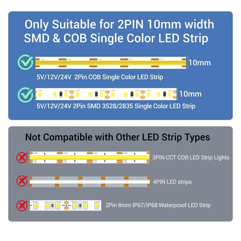 Top Shelf 10mm Cob Led Strip Connector Clips Two Pin Solderless Wire Adapter Terminal Extender For 5V 12V 24V Single Color Lights Zero Sweat Setup Quick Snap Fit Twenty Piece Grab Bag