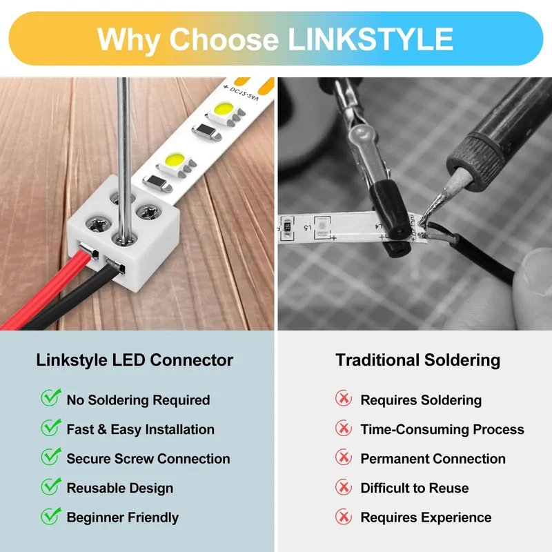 20 Pack Solderless Led Strip Connectors 2 Pin 10 Mm Screw Lock Tape Light Adapter Strip To Wire And Strip To Strip For 5V 12V 24V Single Color Smd Cob No Sweat Hookup Includes Driver
