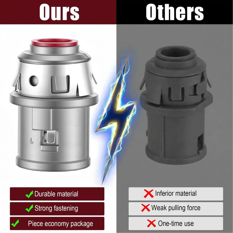 Heavy Duty 3/8 Inch MC Cable Connectors For 14 12 And 10 Gauge Wire Built Like A Tank With Zinc Alloy Snap Lock Design Deliver A Straight Up Pro Feel And Easy Install For AC And AC90 Cable Runs
