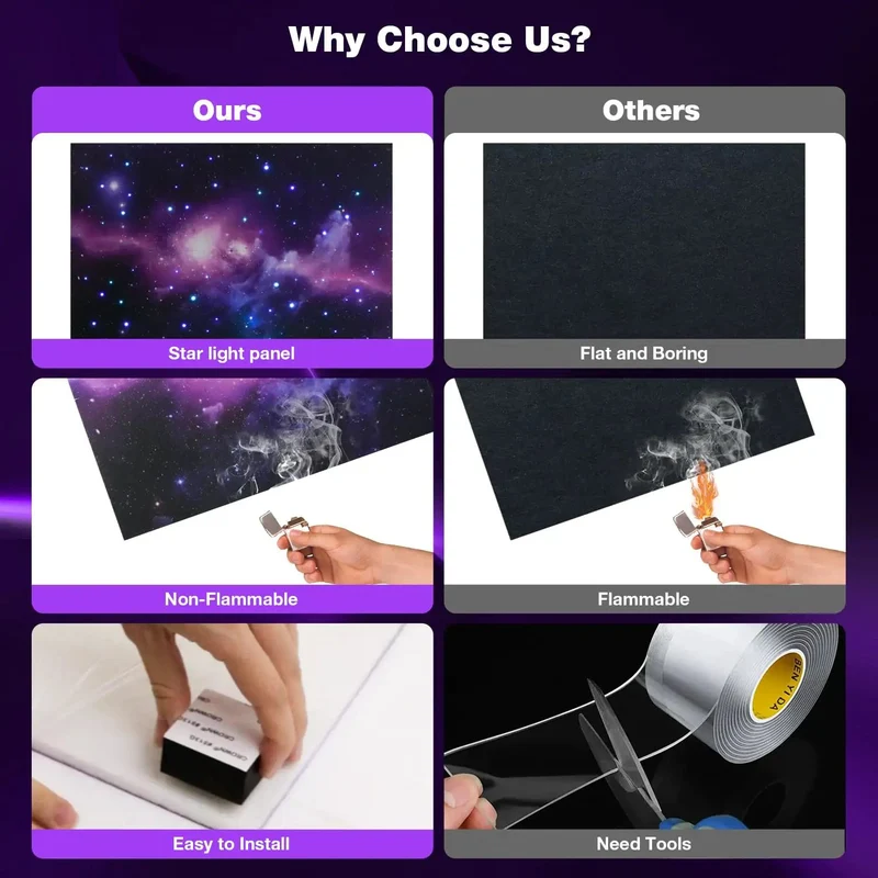 8 Pack Fiber Optic Starlight Soundproof Foam Panels For Walls And Ceilings Next Level Acoustic Dampening Noise Blocking Pads For Gaming Rooms And Chill Hangouts Smooth Vibe